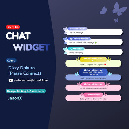 Youtube Chat Commission for Dizzy Dokuro