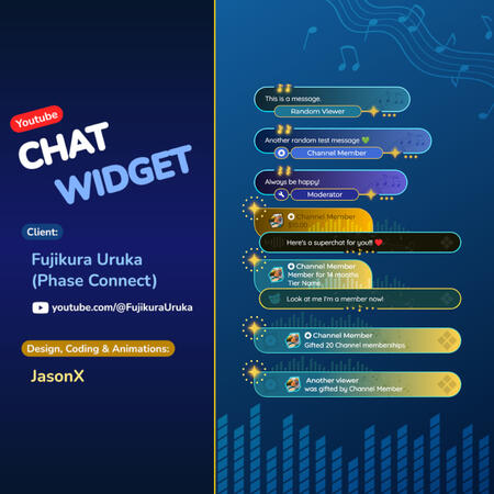 Youtube Chat Commission for Fujikura Uruka