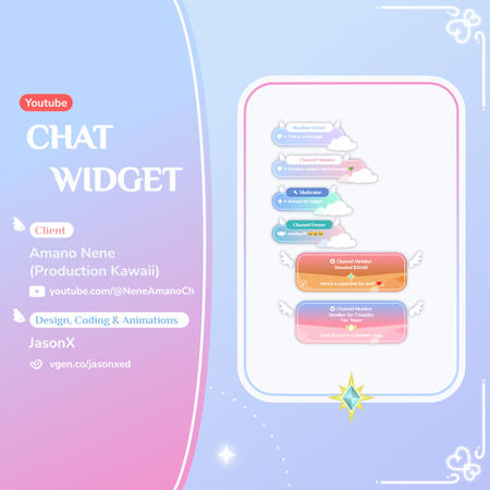Youtube Chat Commission for Amano Nene