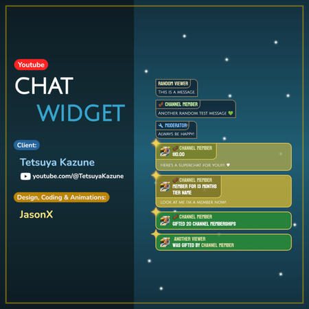 Youtube Chat Commission for Tetsuya Kazune