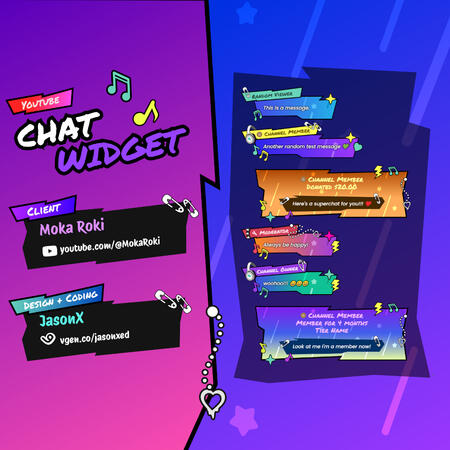 Youtube Chat Commission for Moka Roki