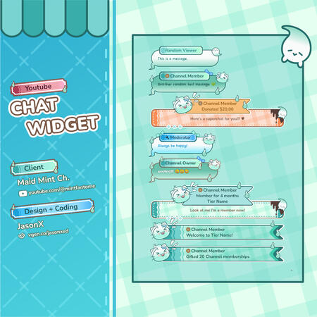 Youtube Chat Commission for Mint Fantome