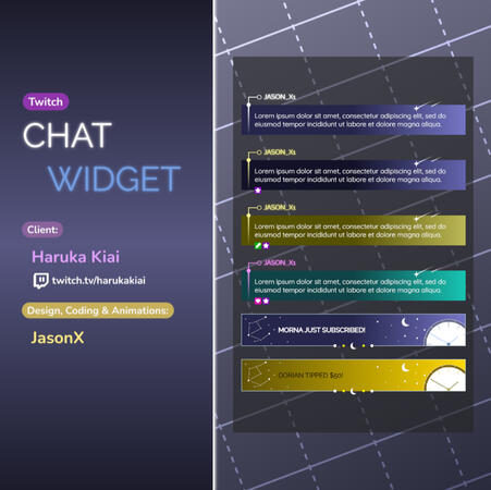 Twitch Chat Commission for Haruka Kiai