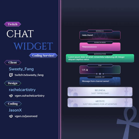 Custom Coding for Twitch Chat for sweety_fang (design by @rachelcartistry)